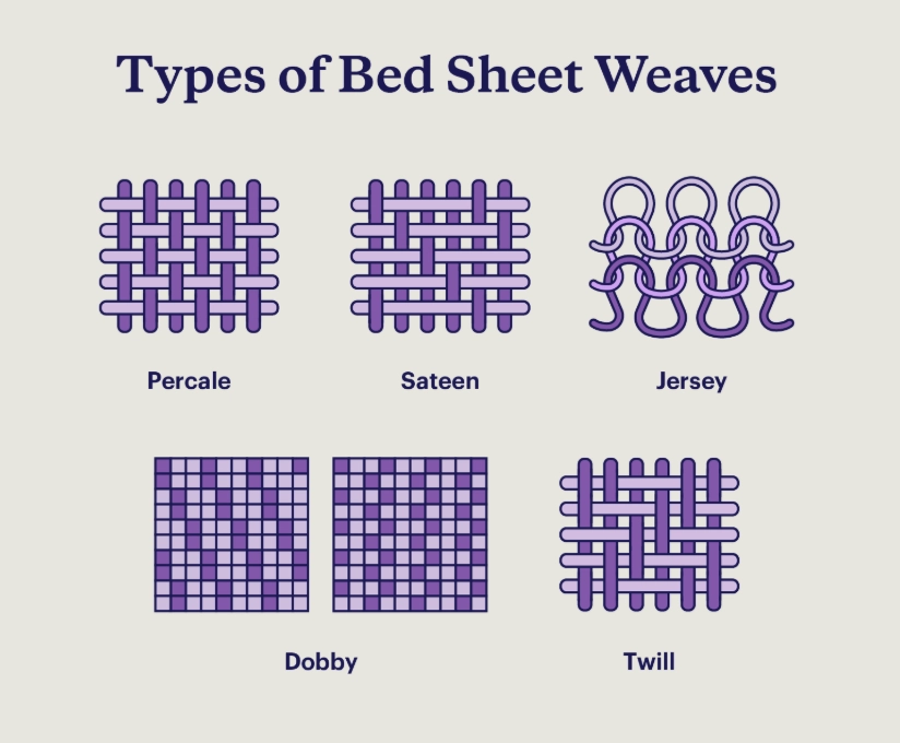 luxury bed sheets luxury bed sheets