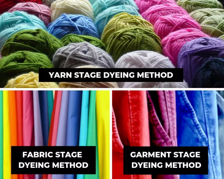 dyeing modal fabric