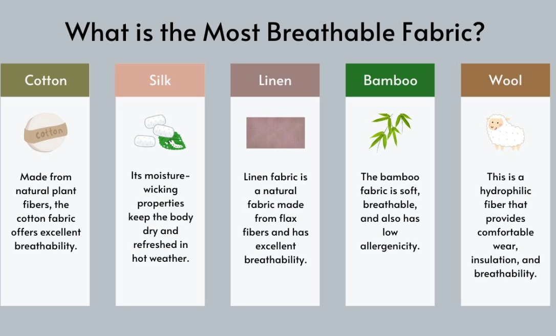 best fabric for sweating