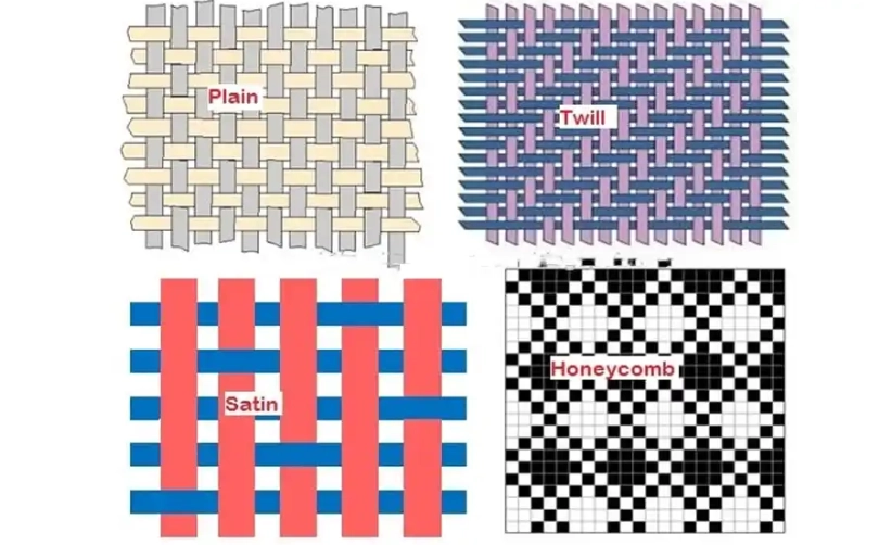 common fabric weaves