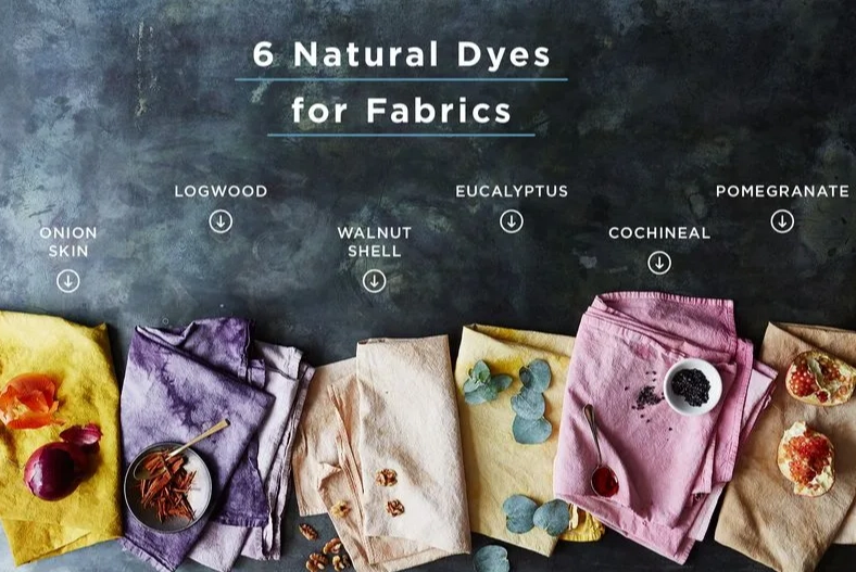 cotton fabric dyeing techniques cotton fabric dyeing techniques