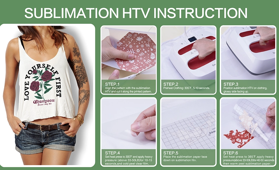 how to apply HTV to modal